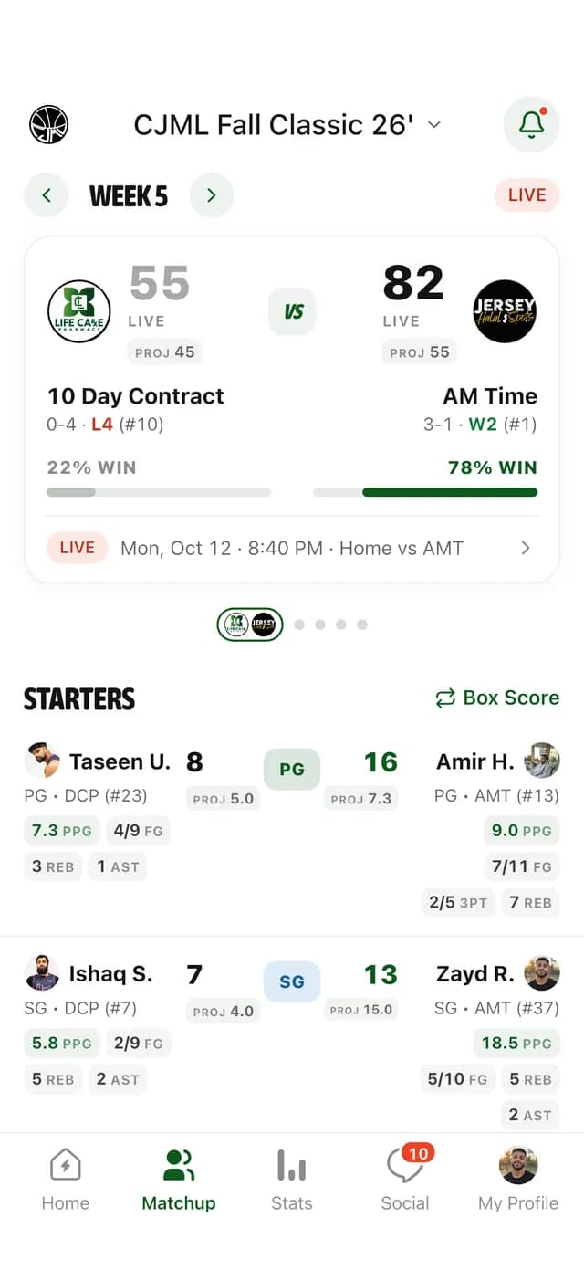 GameGrid matchup center with a live 55 to 82 score and starters by position