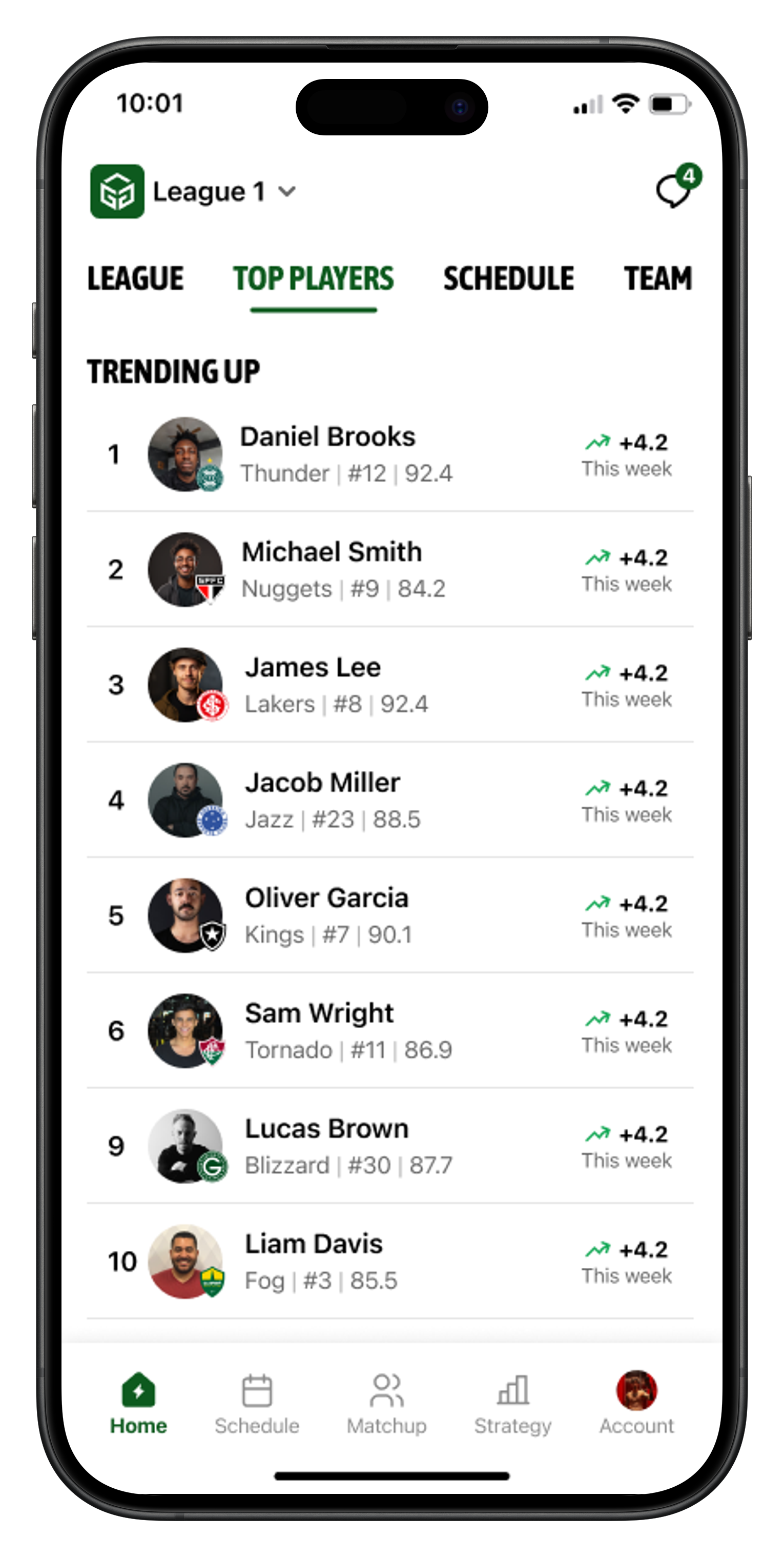 Player dashboard mockup